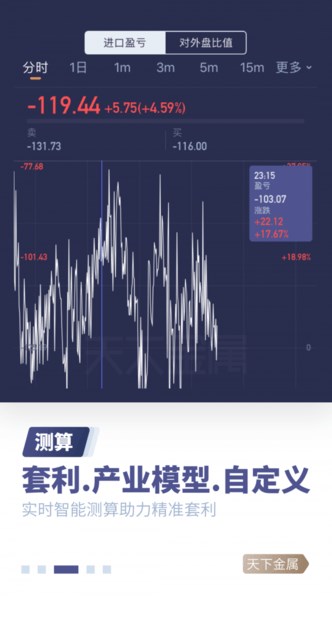 天下金属交易价格行情app安卓版图片1